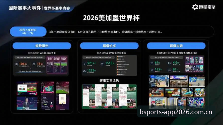 体育赛事平台推荐 体育赛事平台推荐:2026年BS体育平台深度解析与三大核心维度评估